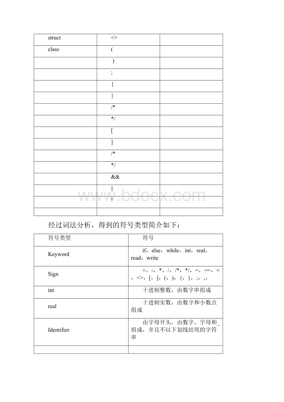 CMM解释器项目文档.docx_第3页