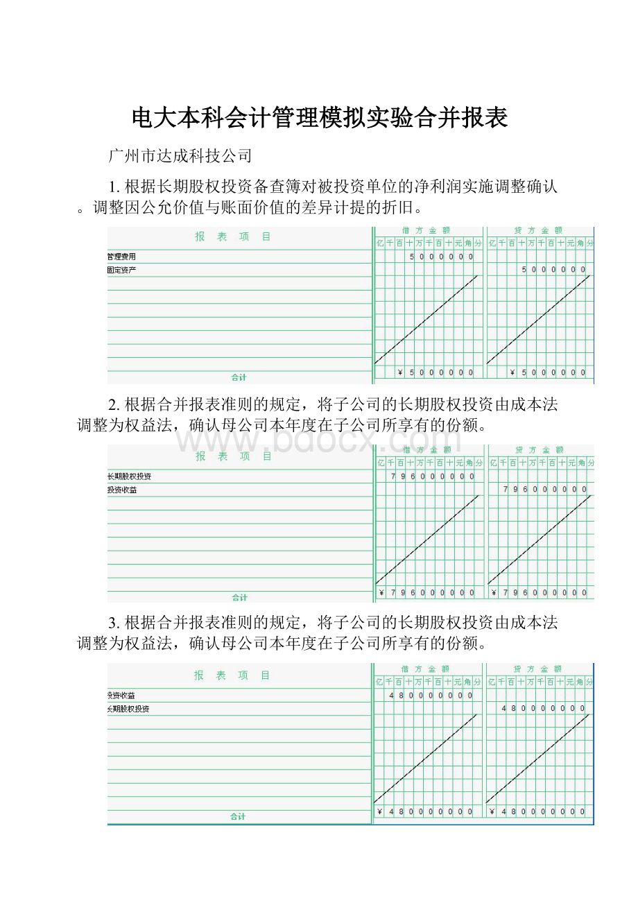 电大本科会计管理模拟实验合并报表.docx_第1页