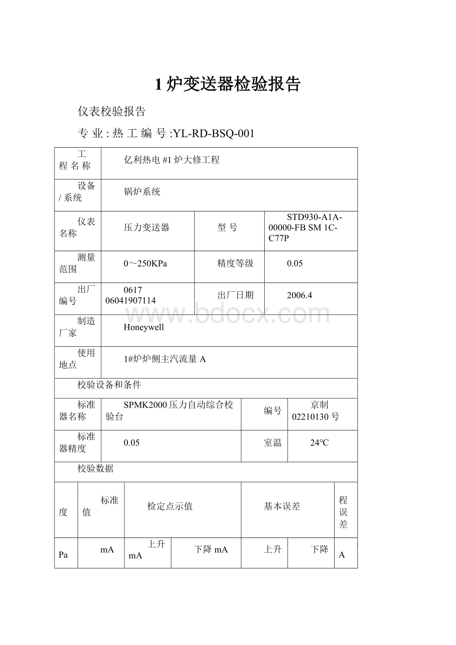 1炉变送器检验报告.docx