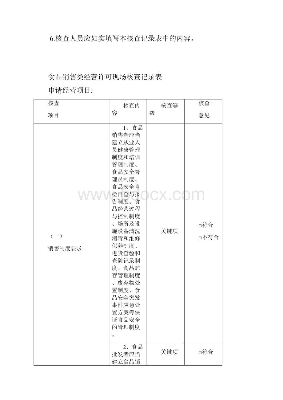 食品经营许可现场核查记录表.docx_第2页