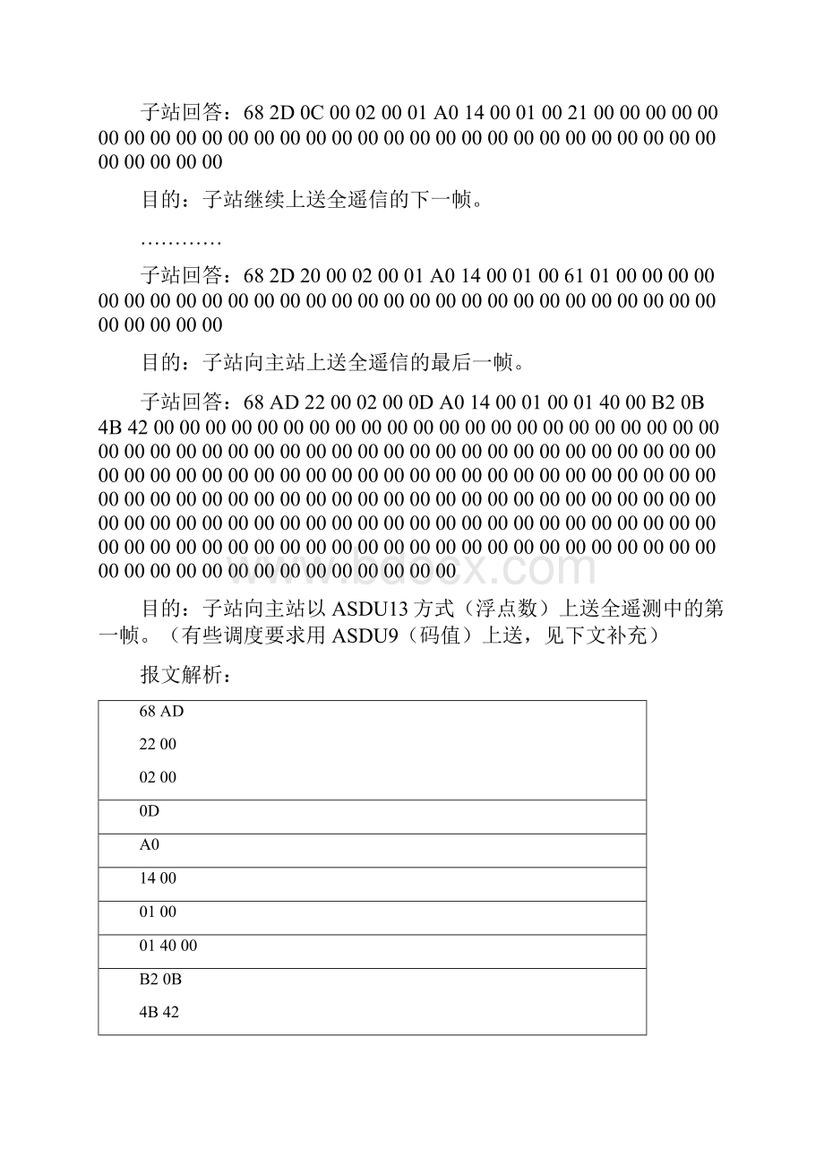 104规约版报文解析汇报.docx_第3页