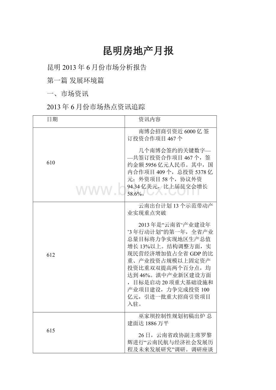 昆明房地产月报.docx