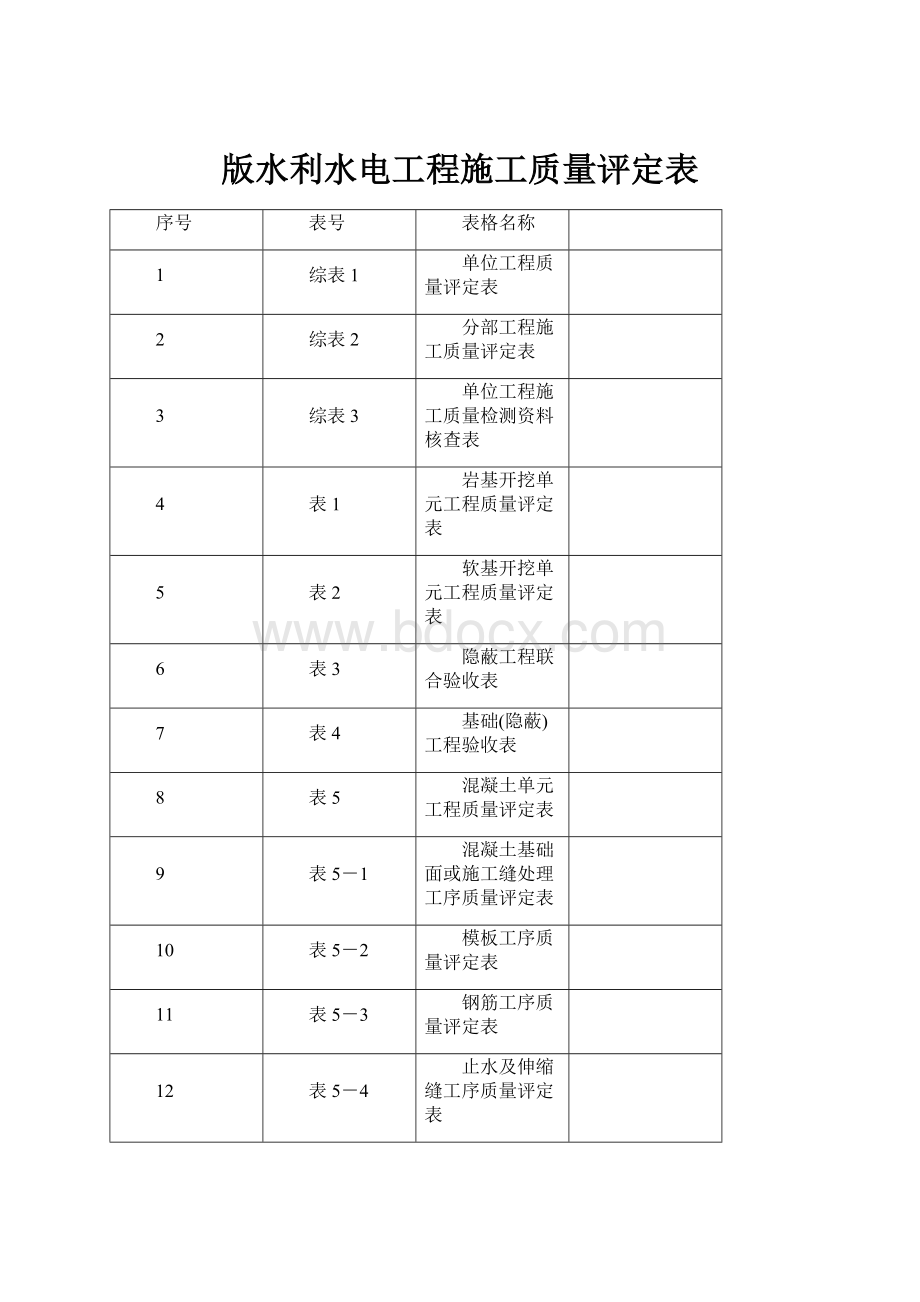 版水利水电工程施工质量评定表.docx