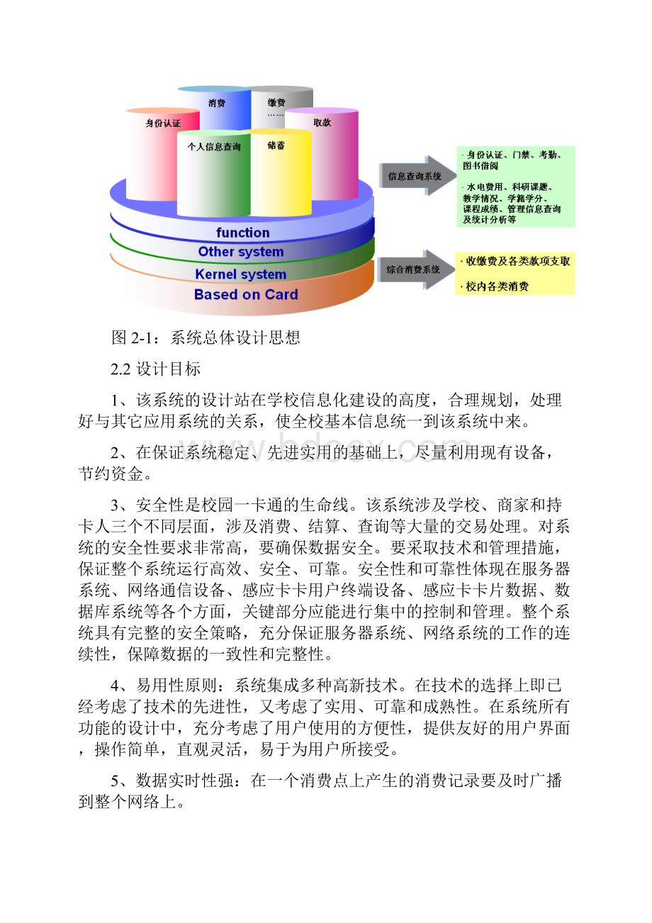 精品校园一卡通系统技术方案.docx_第3页