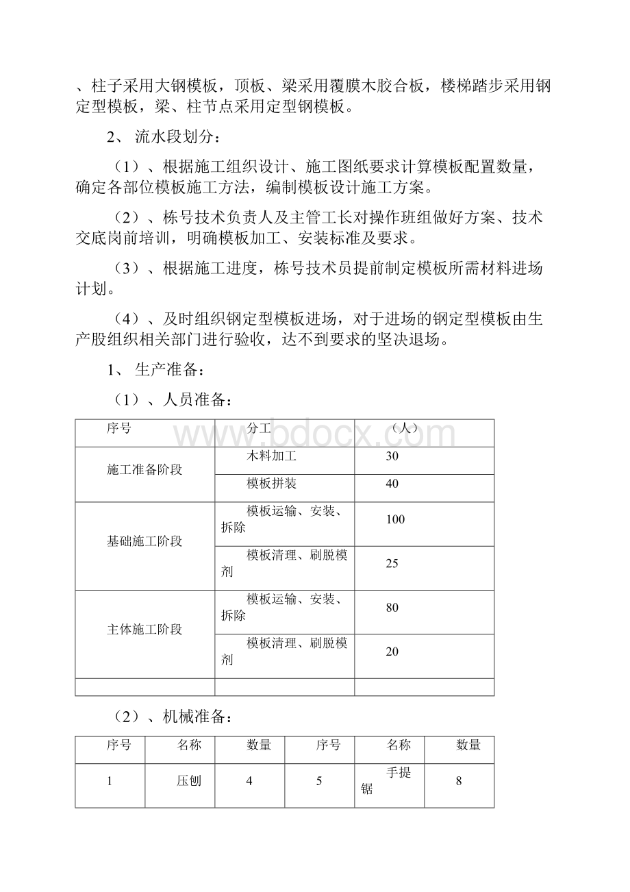 金寨现代产业园区公租房69#楼建设工程模板施工方案 精品.docx_第3页