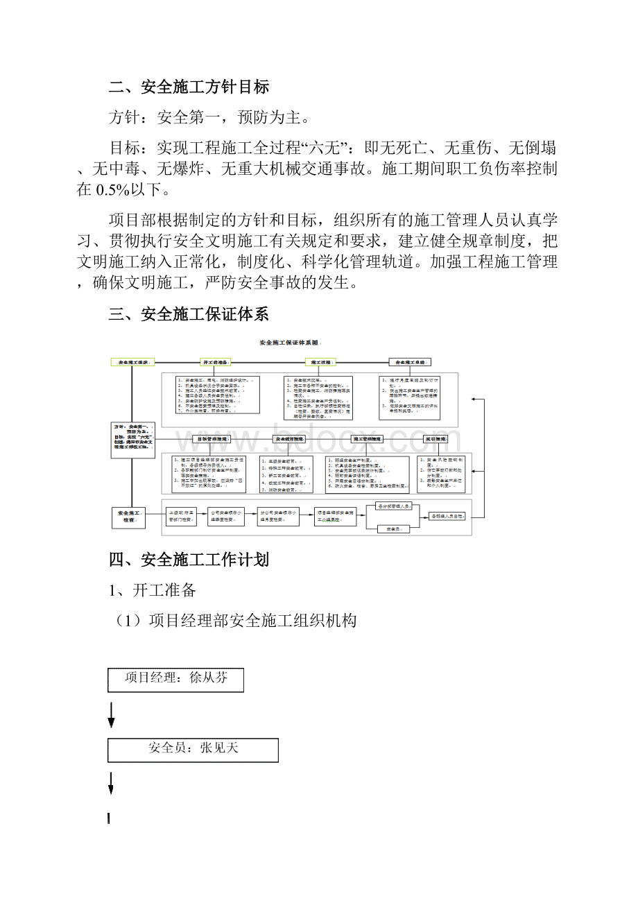 安全文明施工方案.docx_第2页