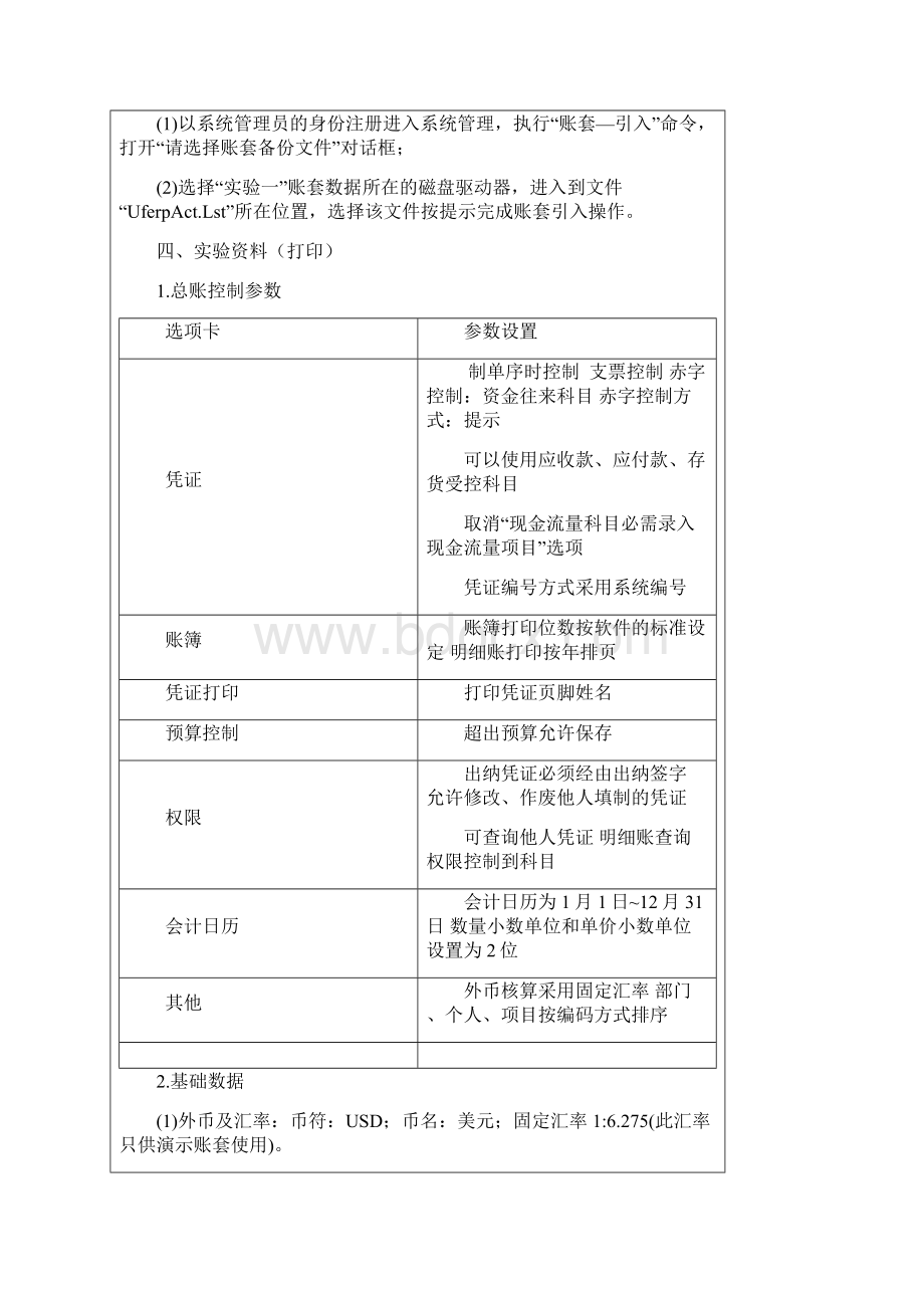 002用友ERPU8总账管理系统初始设置实验报告册.docx_第2页