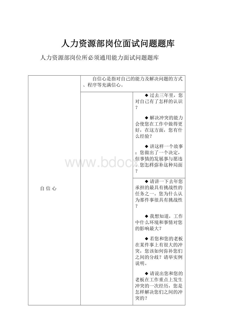 人力资源部岗位面试问题题库.docx