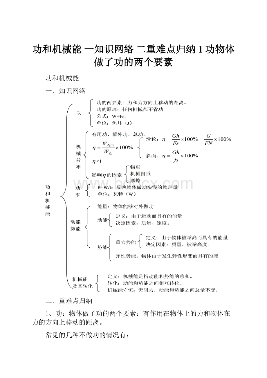 功和机械能 一知识网络 二重难点归纳 1功物体做了功的两个要素.docx