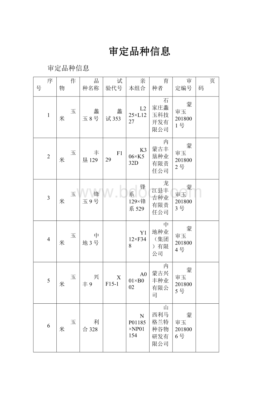 审定品种信息.docx_第1页