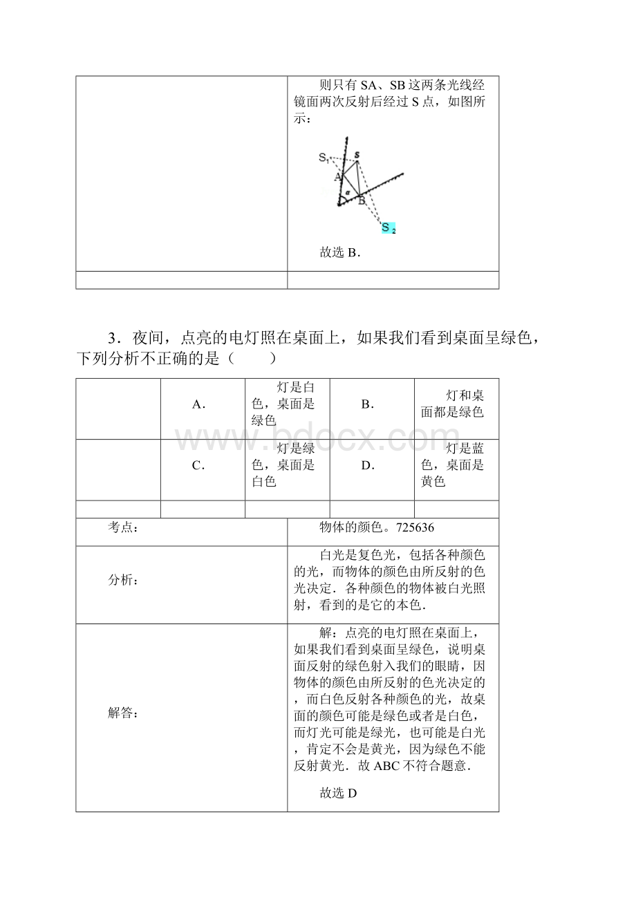 初中物理光学经典题.docx_第3页