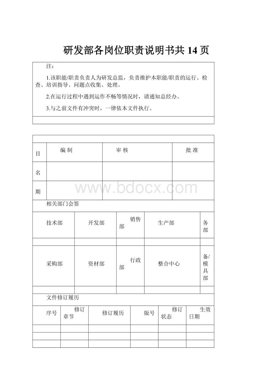 研发部各岗位职责说明书共14页.docx