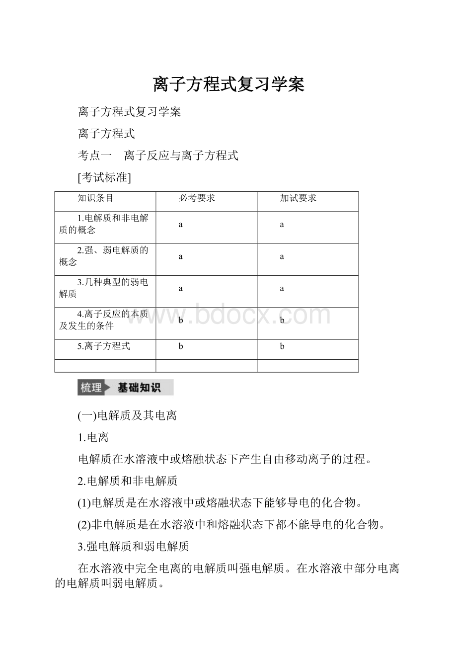 离子方程式复习学案.docx