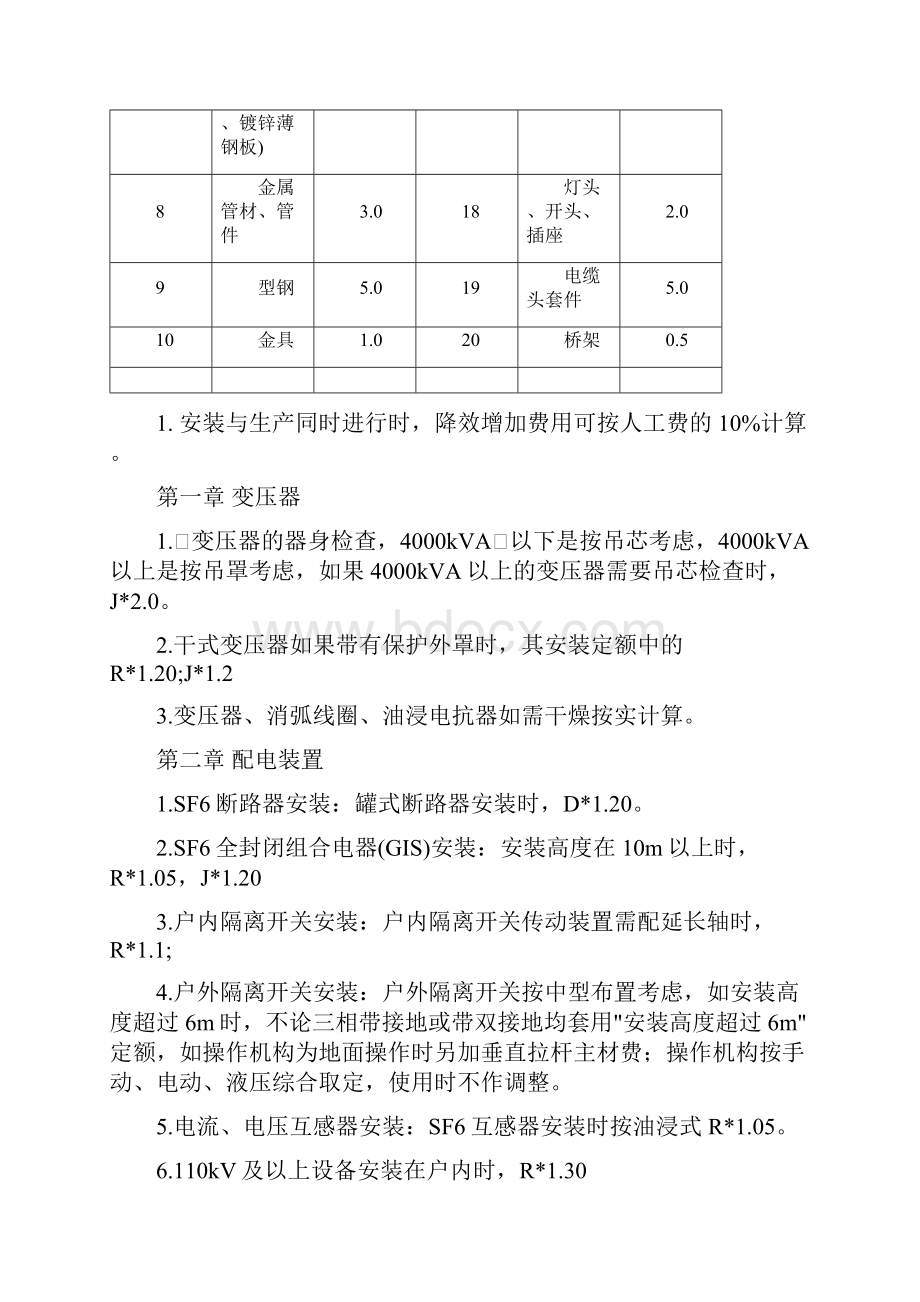 电力建设工程预算定额.docx_第2页