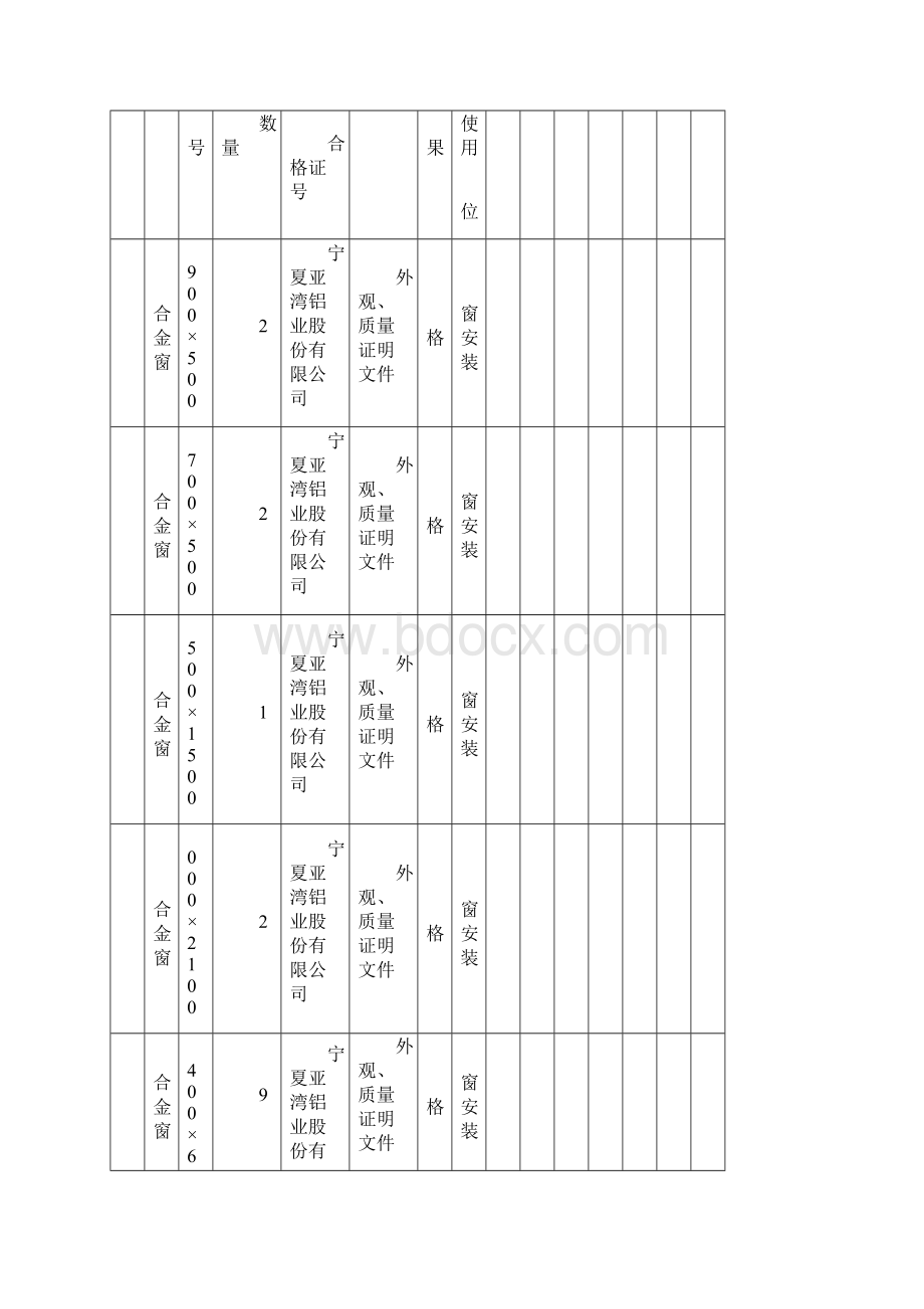 最新C407材料构配件进场检验记录汇总.docx_第3页