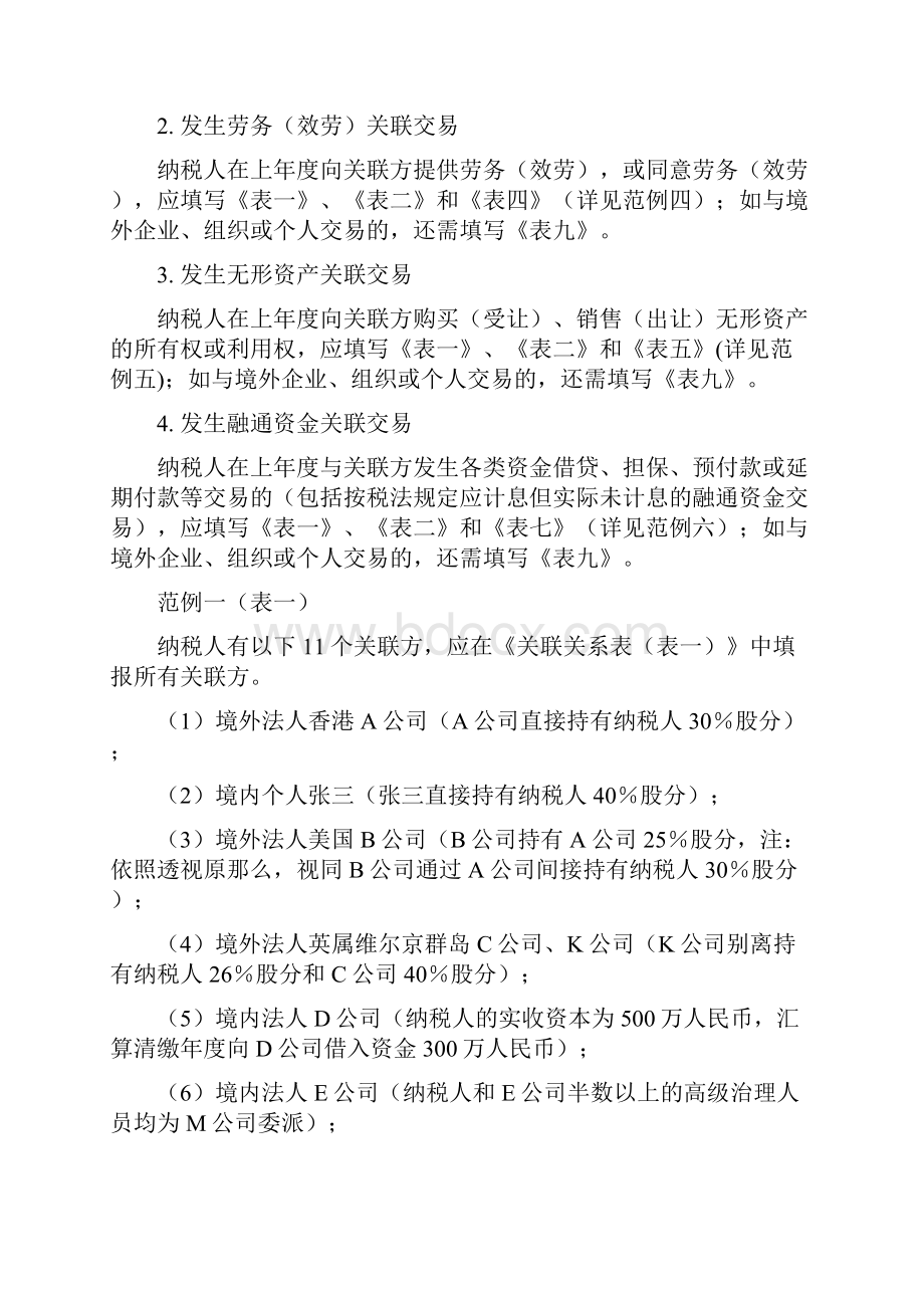 中华人民共和国企业年度关联业务往来报告表填报常见问题说明及范例.docx_第2页