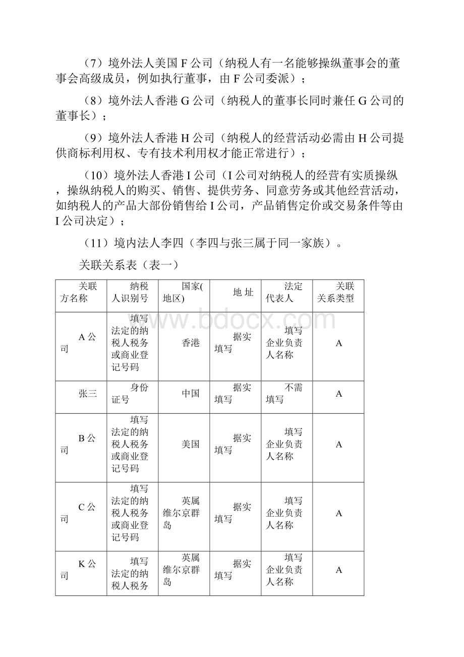 中华人民共和国企业年度关联业务往来报告表填报常见问题说明及范例.docx_第3页