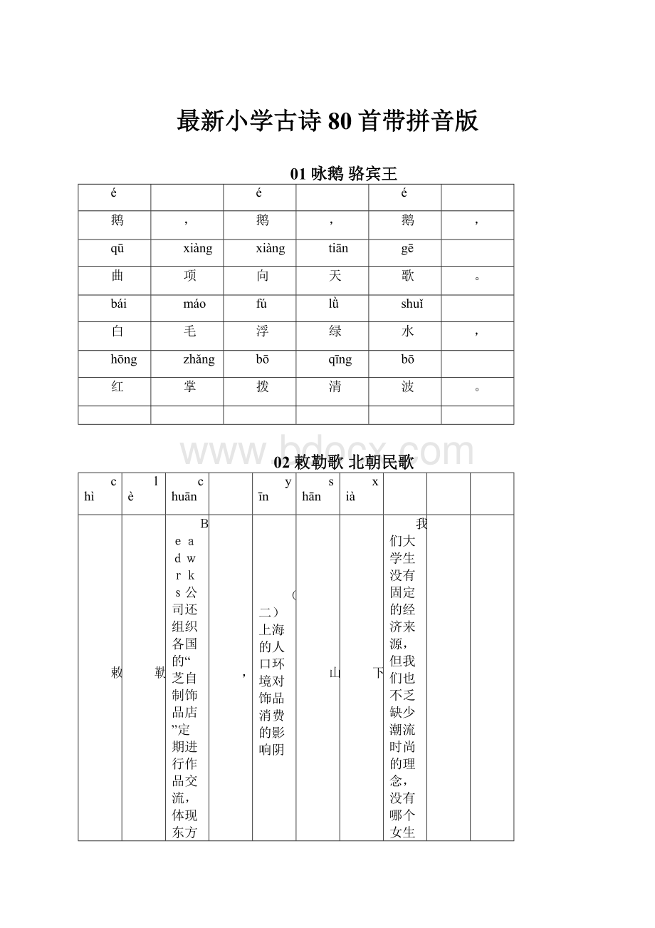 最新小学古诗80首带拼音版.docx