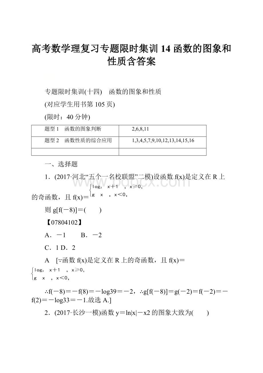 高考数学理复习专题限时集训14 函数的图象和性质含答案.docx