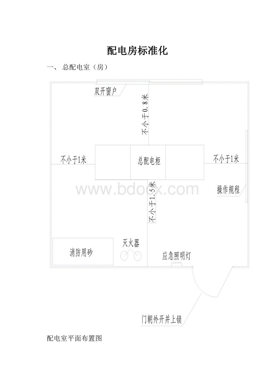 配电房标准化.docx