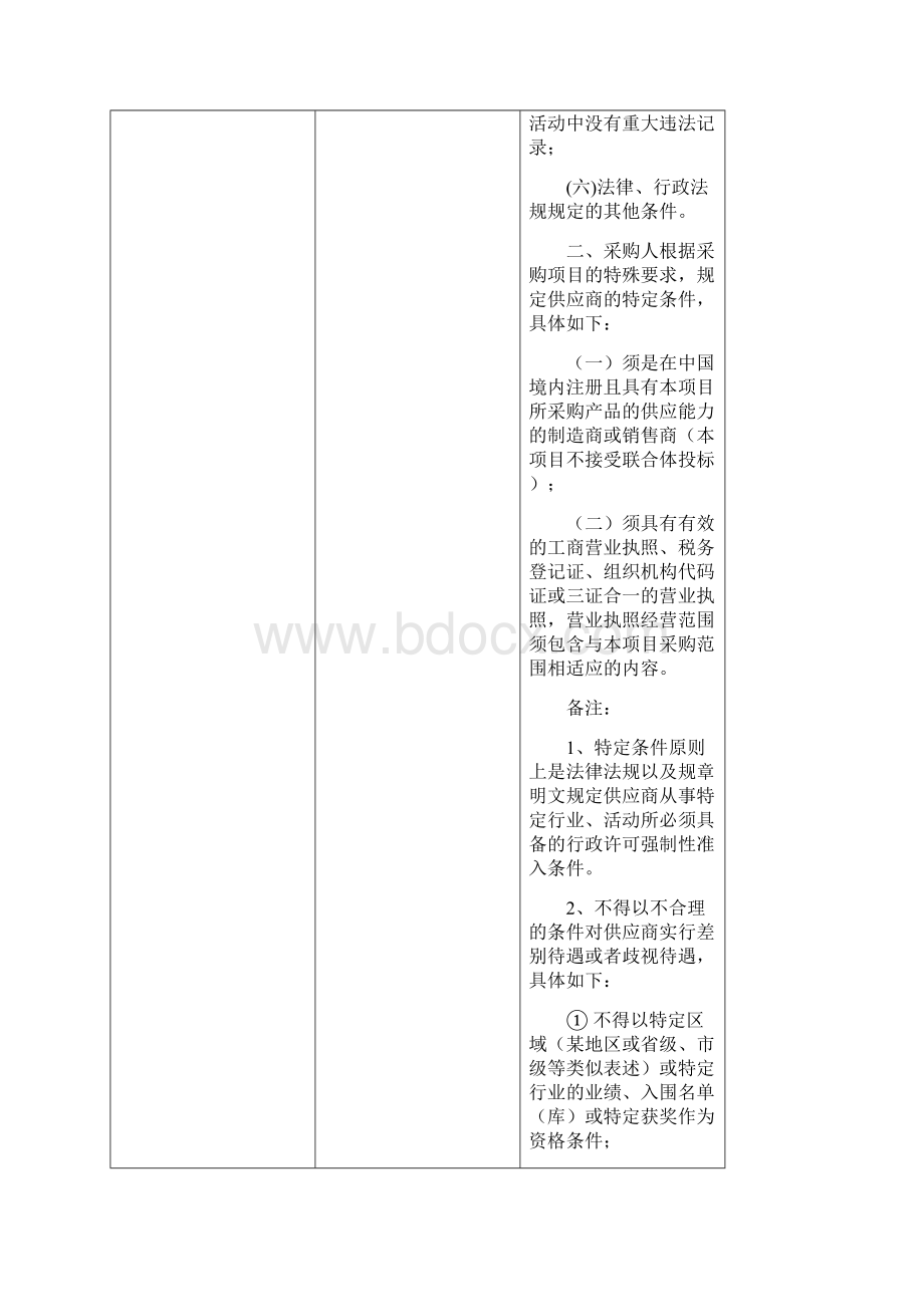 货物类采购需求单一来源.docx_第3页