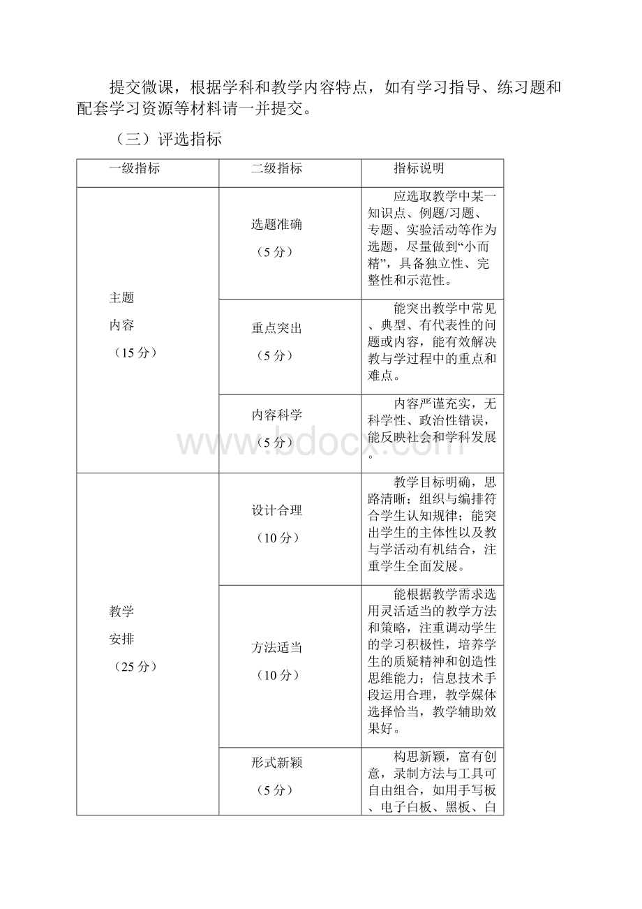 安徽乡村教师教学信息化应用.docx_第3页