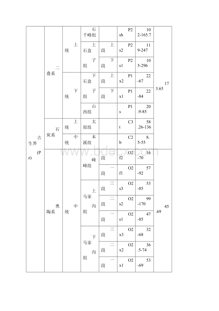 L型钻井试验项目方案.docx_第3页