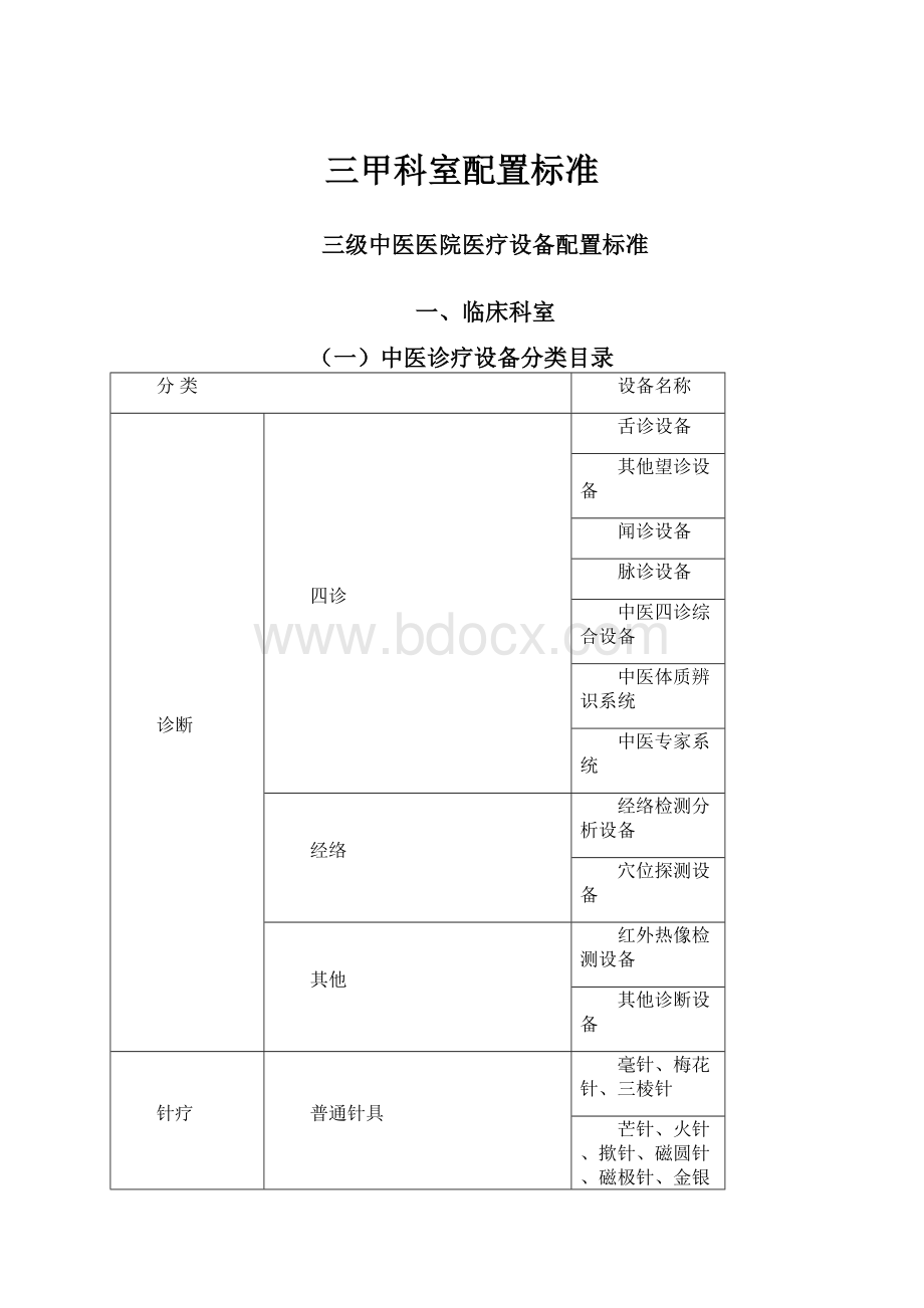 三甲科室配置标准.docx_第1页