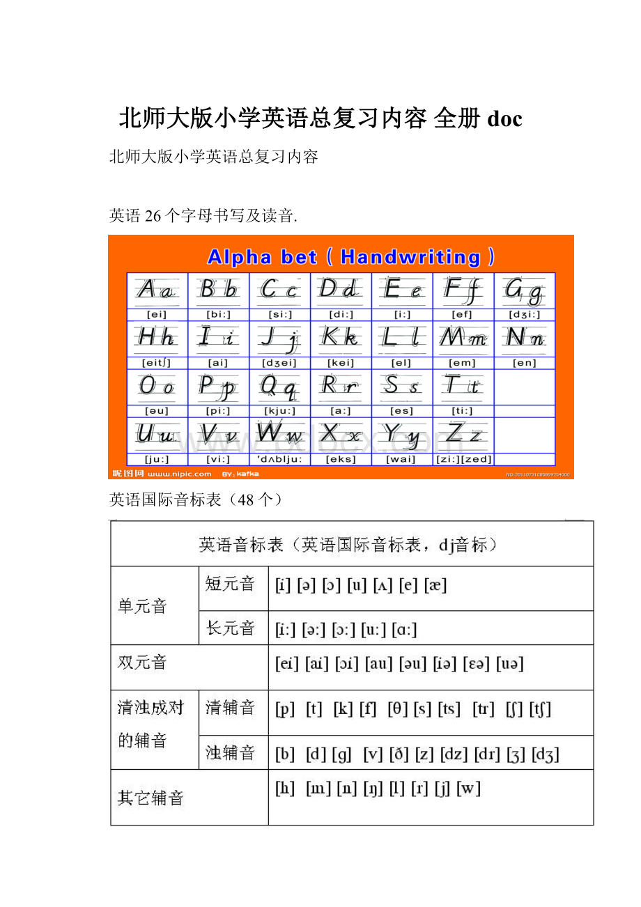 北师大版小学英语总复习内容 全册doc.docx