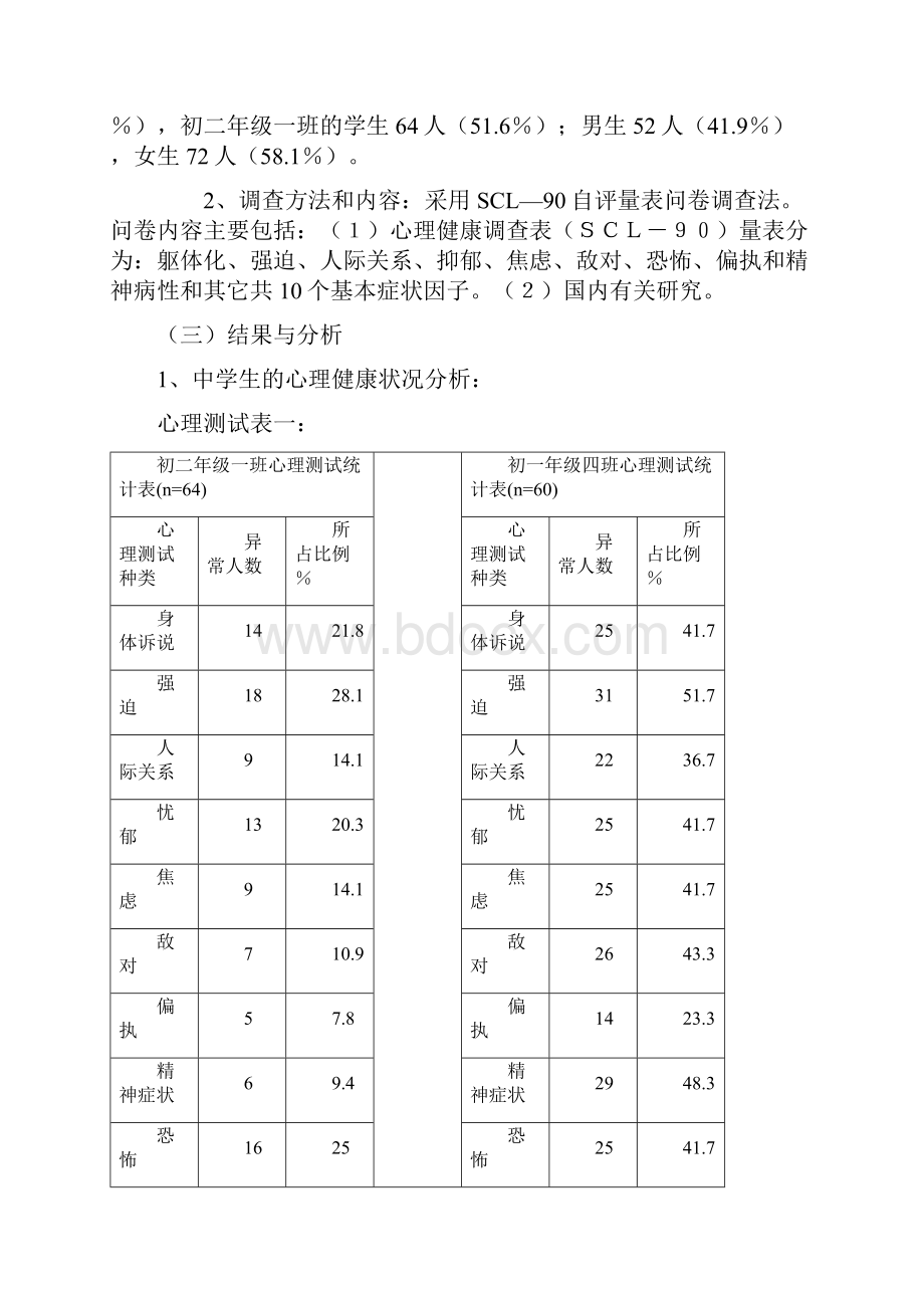 中学生心理健康状况检测报告.docx_第3页