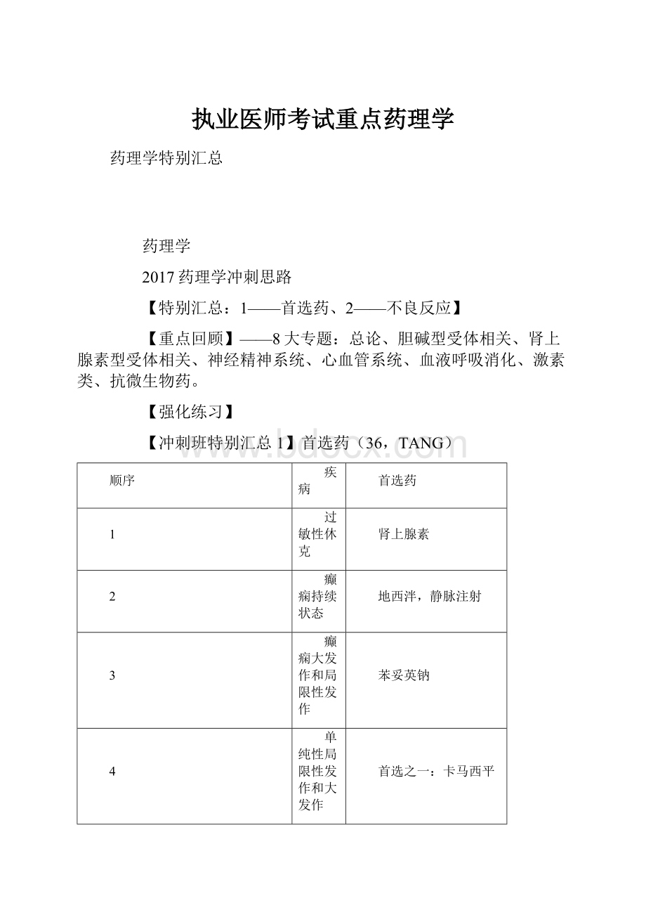 执业医师考试重点药理学.docx