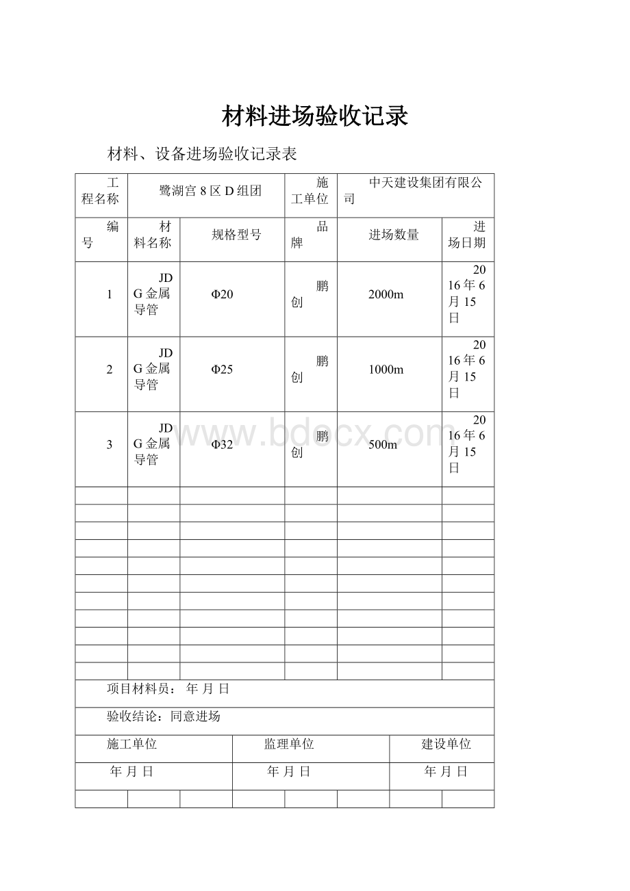 材料进场验收记录.docx