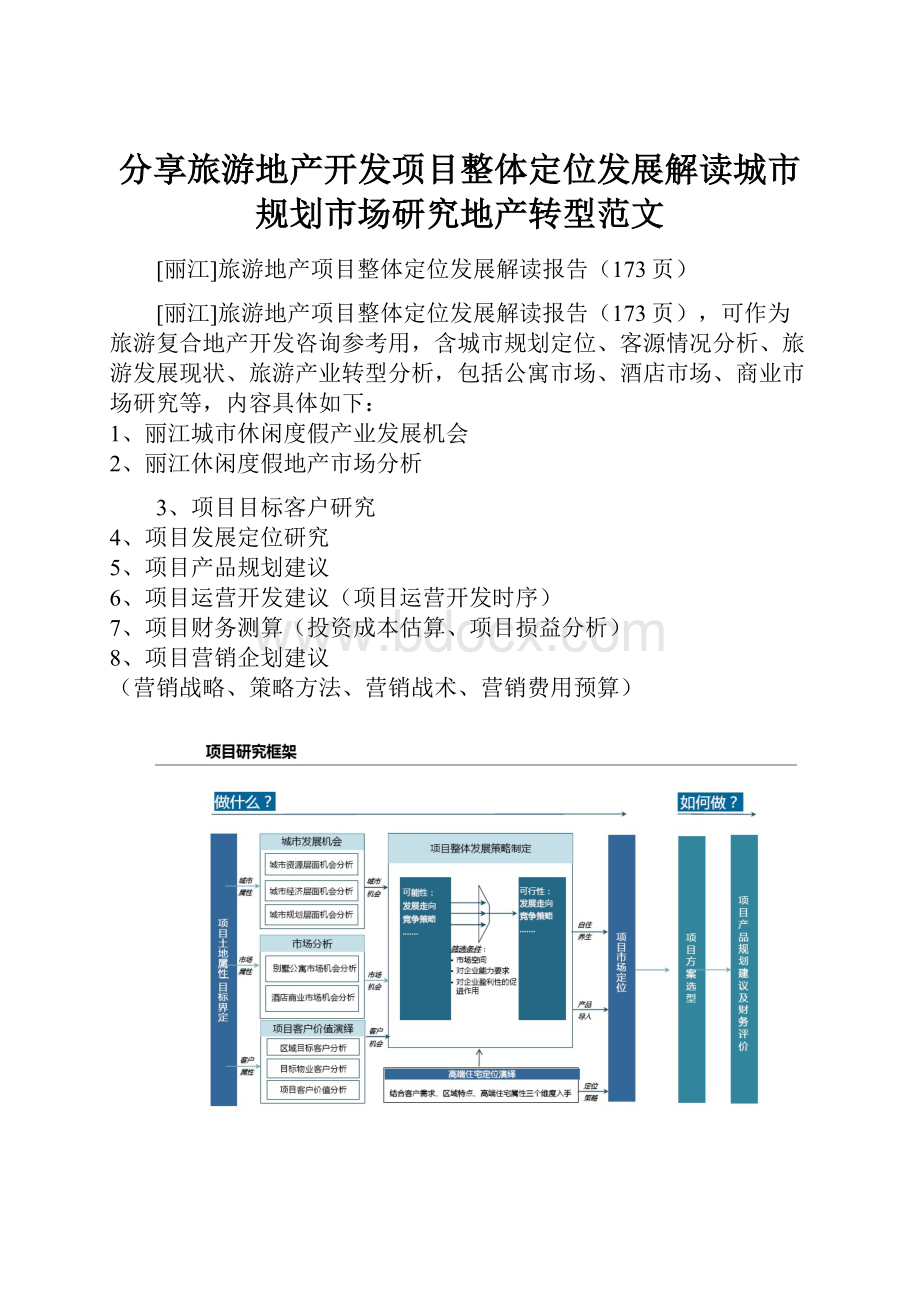 分享旅游地产开发项目整体定位发展解读城市规划市场研究地产转型范文.docx