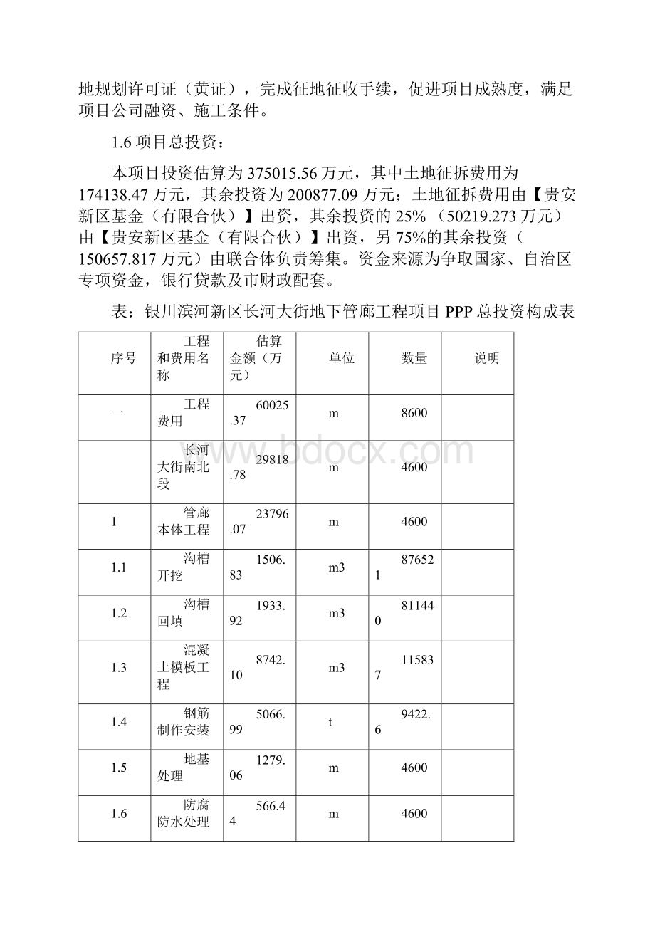 某大学城工程项目可行性研究报告41页.docx_第3页