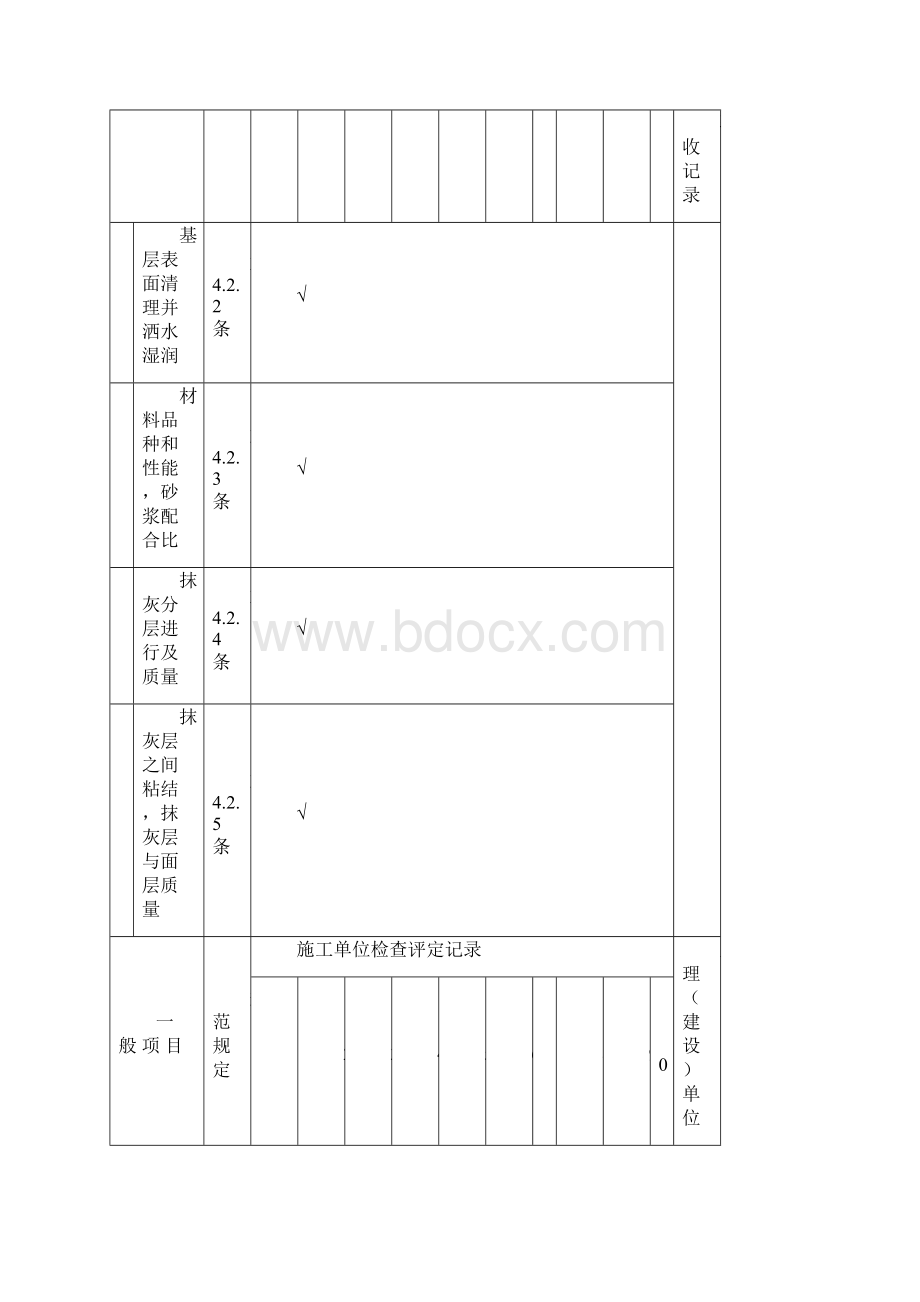 一般抹灰工程检验批质量验收记录表.docx_第2页