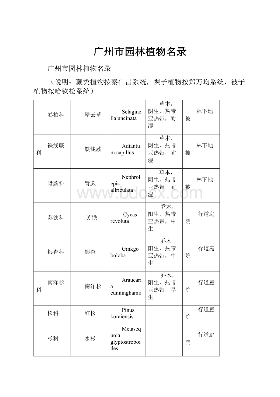 广州市园林植物名录.docx