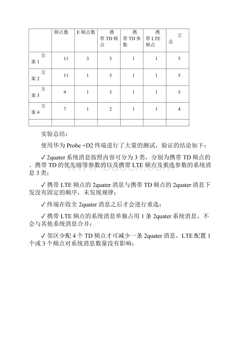 24G重选功能验证及配置策略.docx_第2页