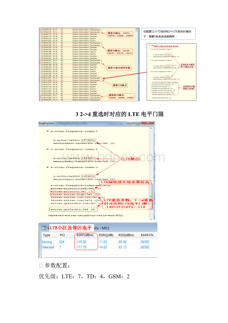 24G重选功能验证及配置策略.docx_第3页