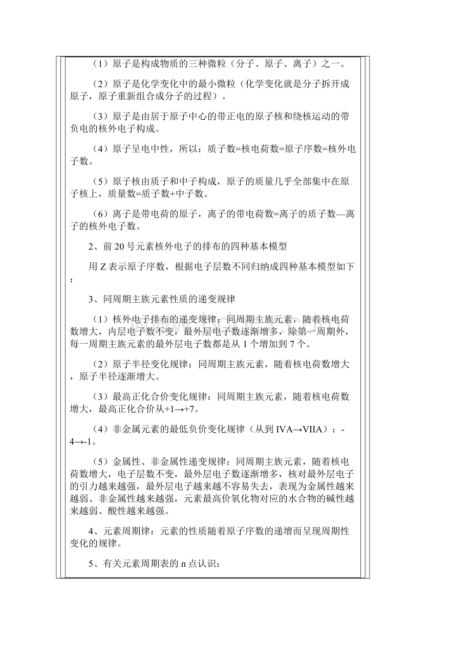 化学元素周期表知识整理.docx_第3页