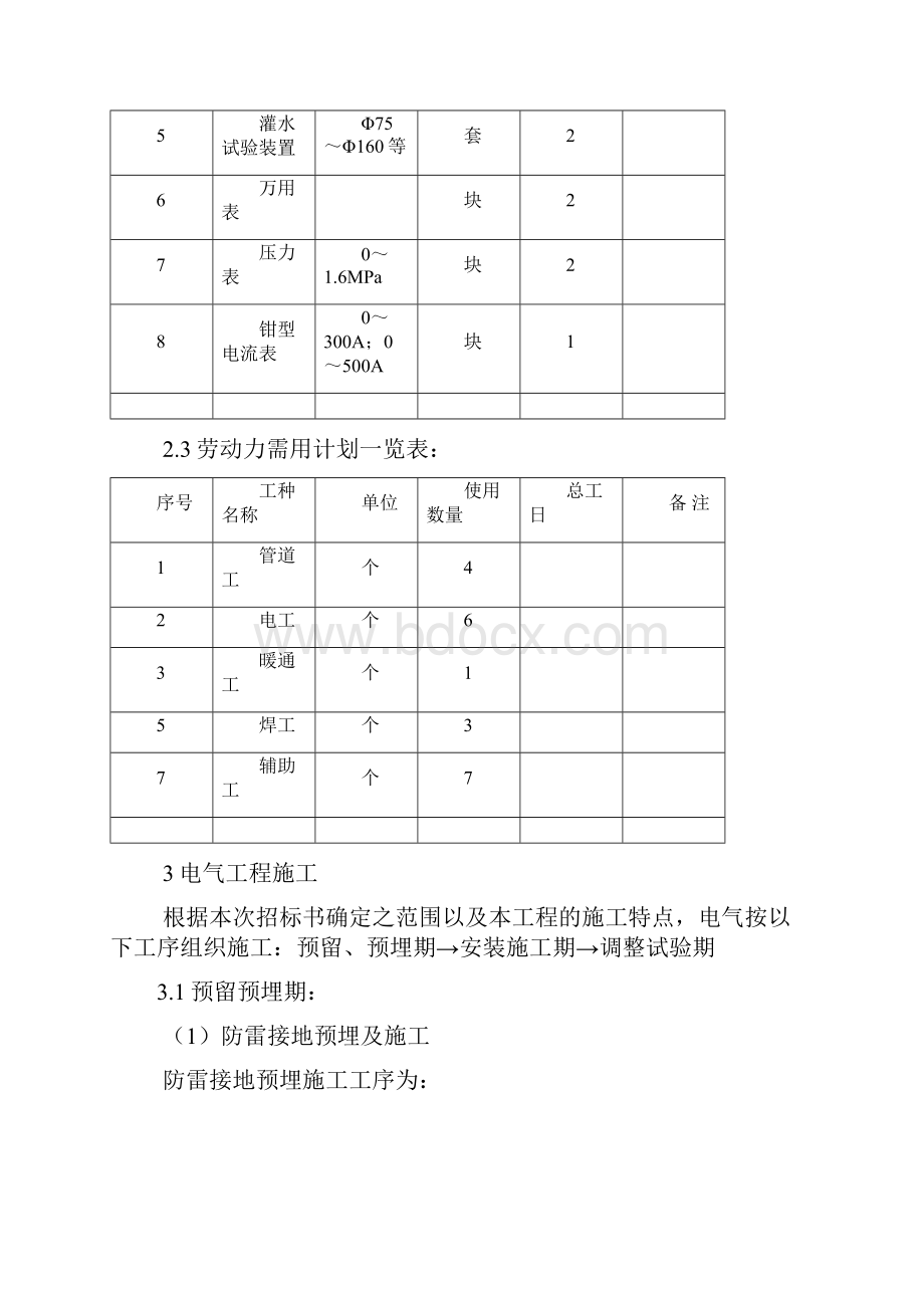 水电暖施工方案.docx_第3页