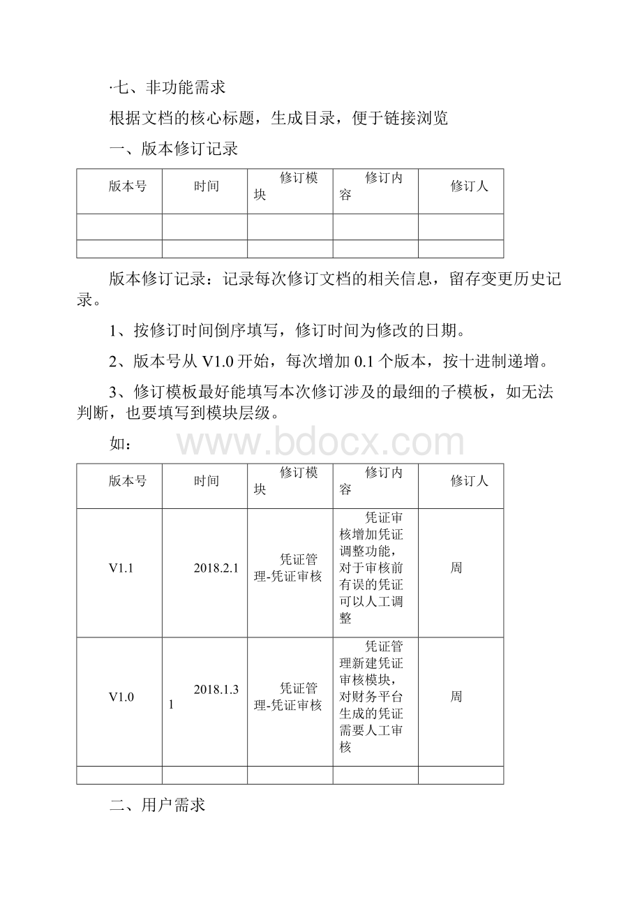 产品文档规范docx.docx_第2页