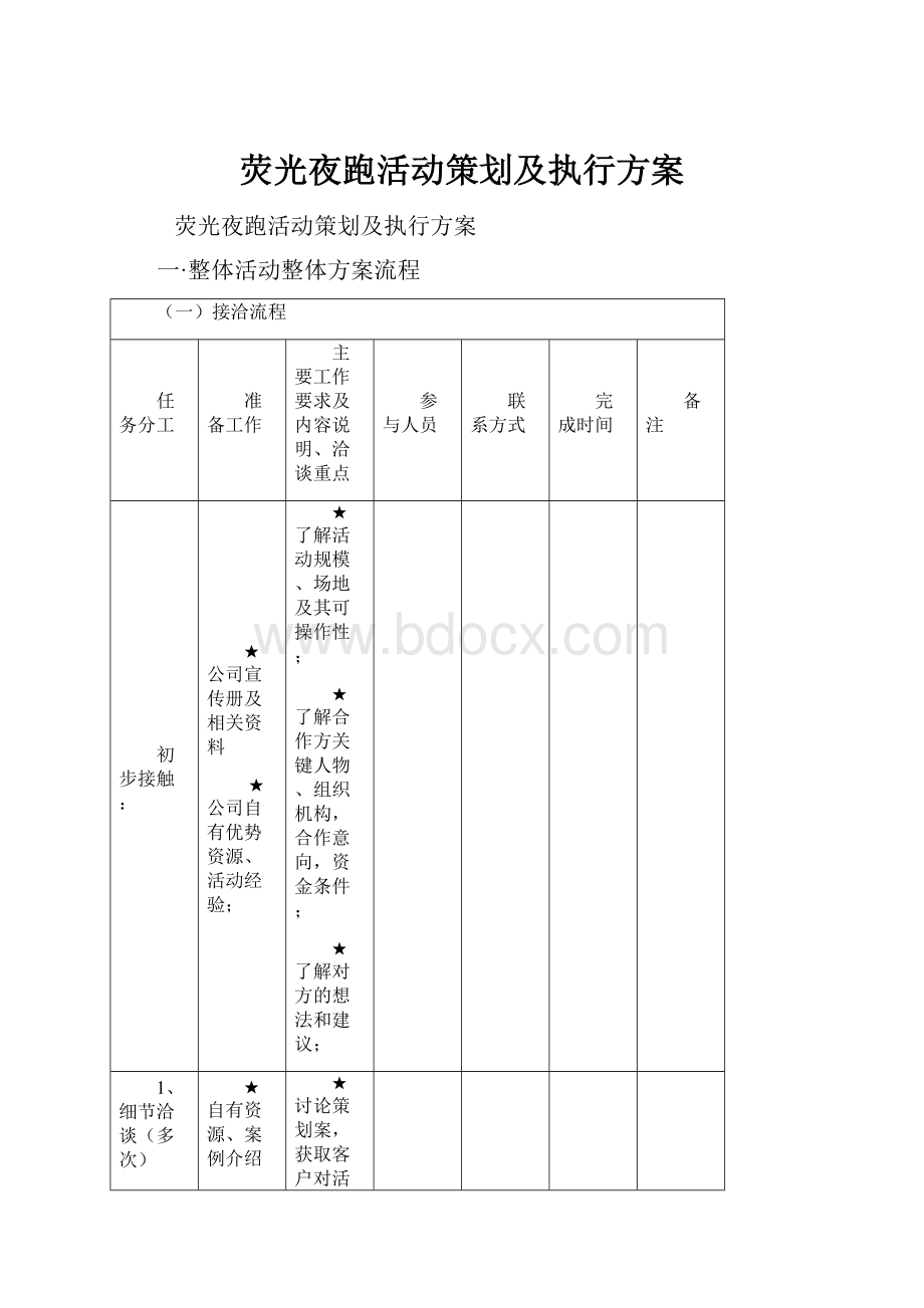 荧光夜跑活动策划及执行方案.docx