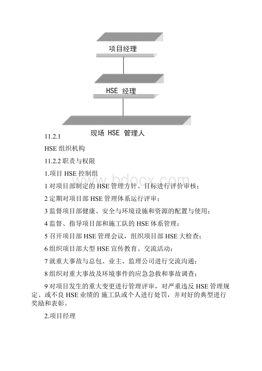 完整版HSE管理体系及措施.docx_第2页