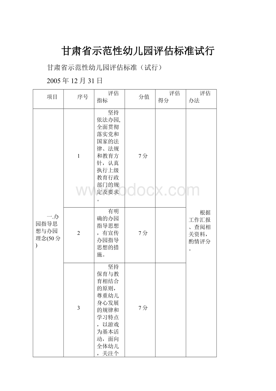 甘肃省示范性幼儿园评估标准试行.docx