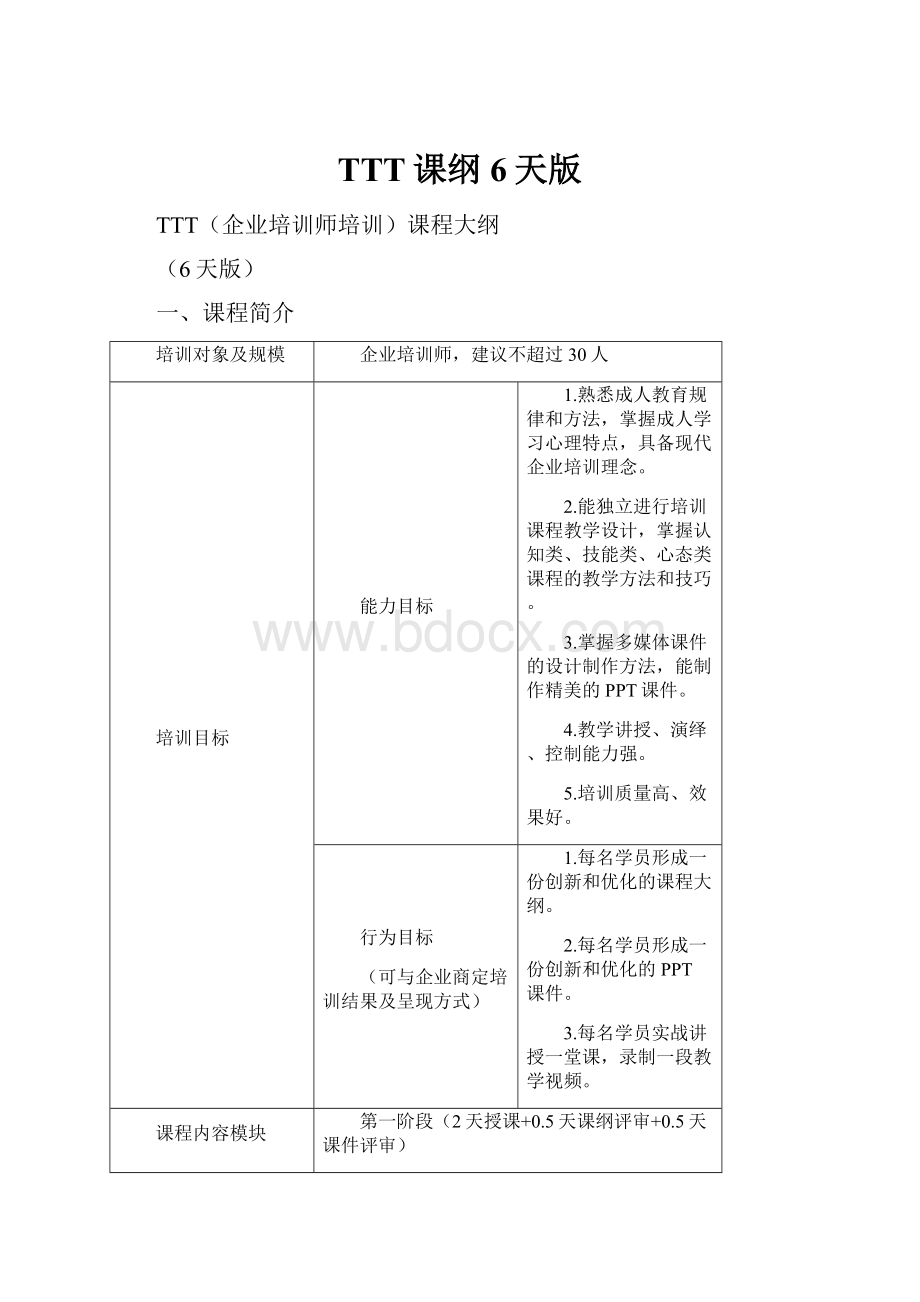 TTT课纲6天版.docx