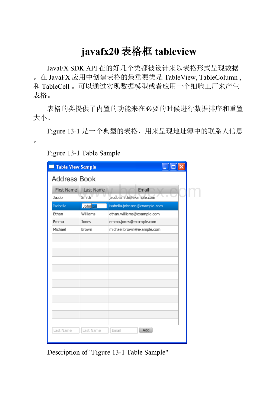 javafx20表格框tableview.docx