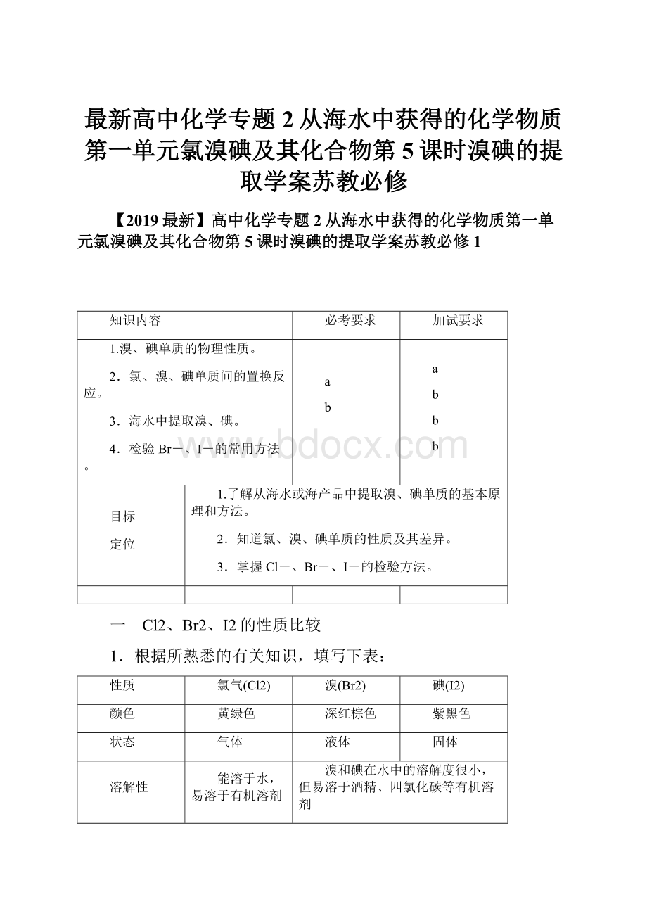 最新高中化学专题2从海水中获得的化学物质第一单元氯溴碘及其化合物第5课时溴碘的提取学案苏教必修.docx_第1页