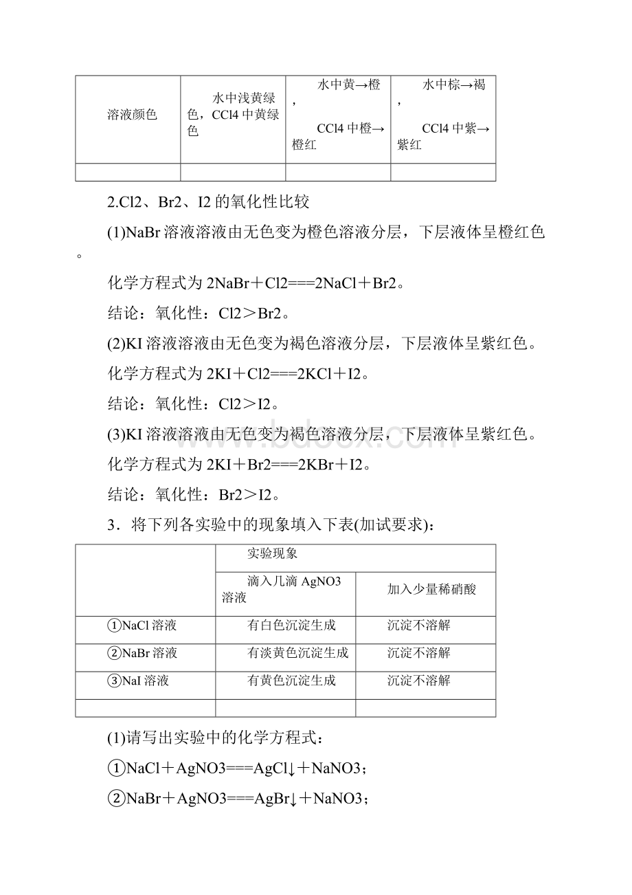 最新高中化学专题2从海水中获得的化学物质第一单元氯溴碘及其化合物第5课时溴碘的提取学案苏教必修.docx_第2页