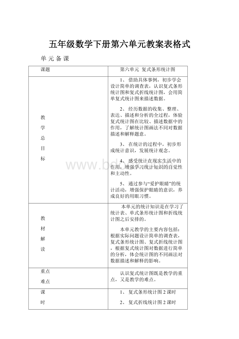 五年级数学下册第六单元教案表格式.docx