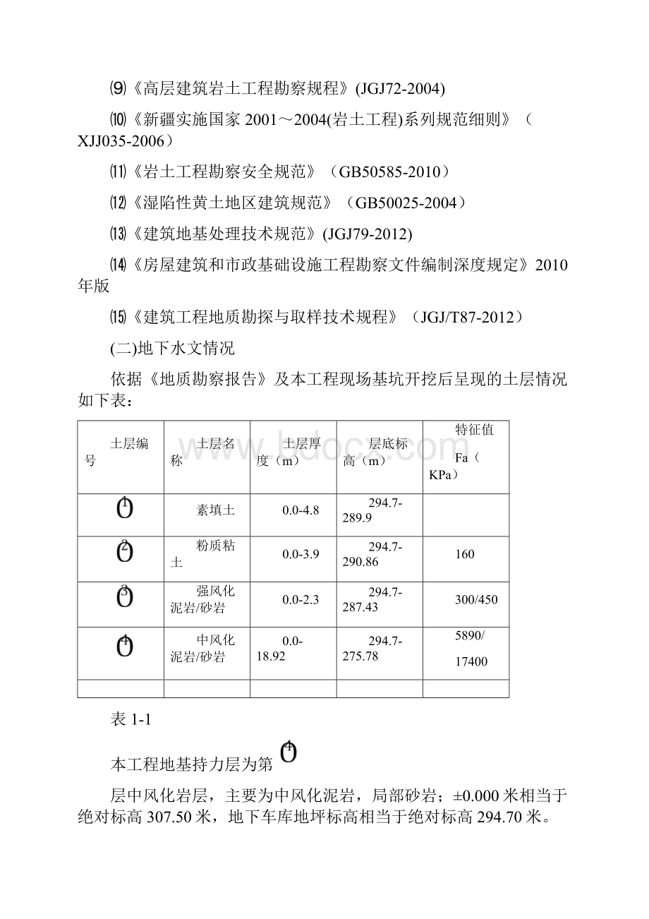 基坑排水降水实施方案.docx_第2页